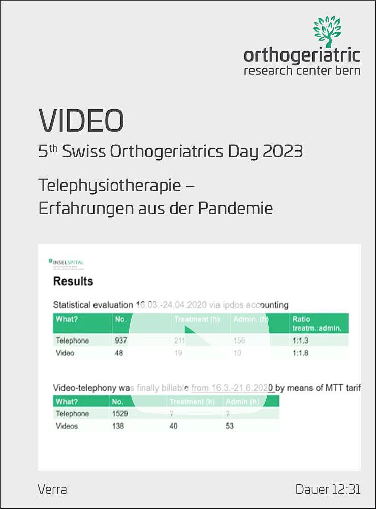 Telephysiotherapy - Experiences from the Pandemic